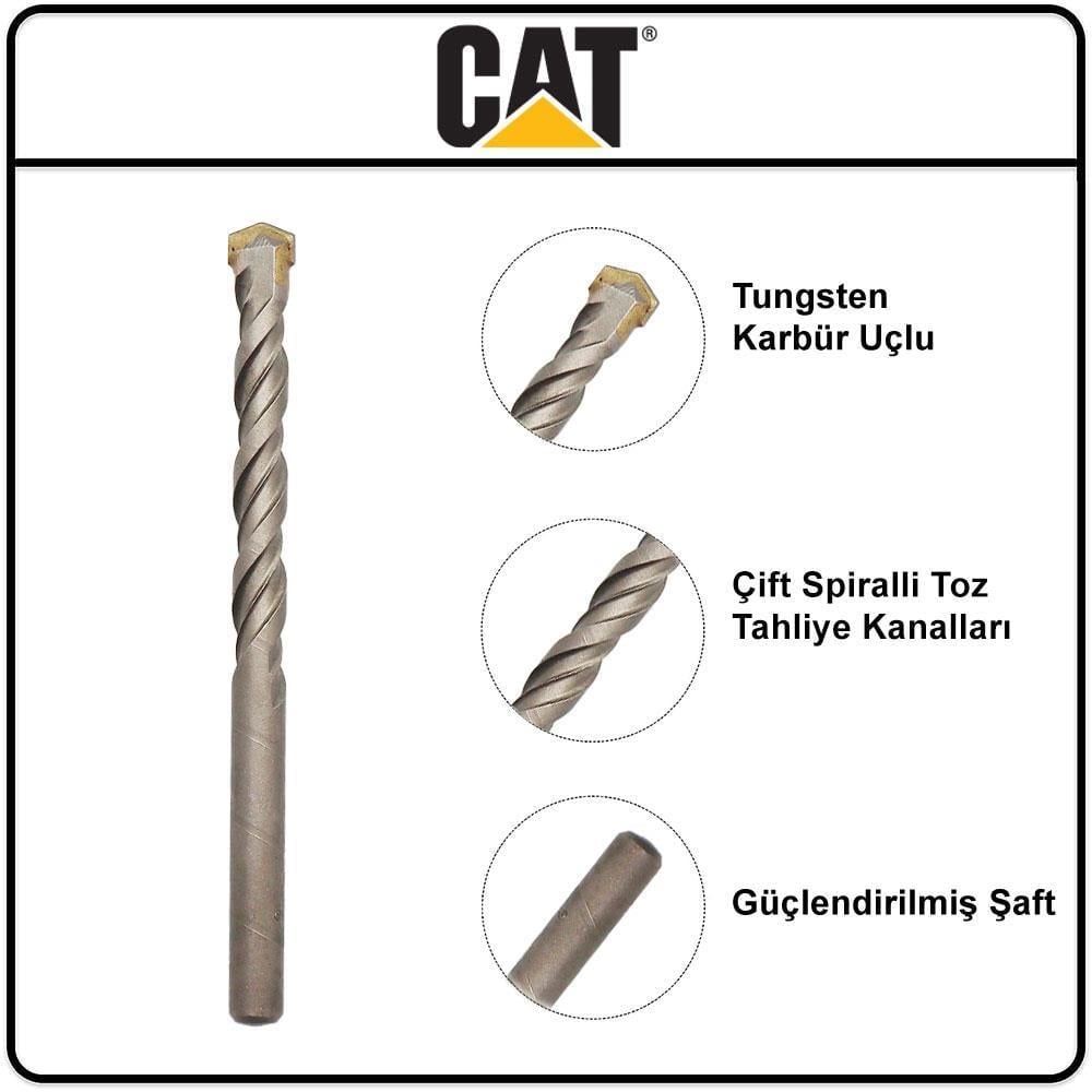طقم ريش حفر جدار 8 قطع CAT DA04901