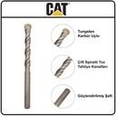 طقم ريش حفر جدار 8 قطع CAT DA04901