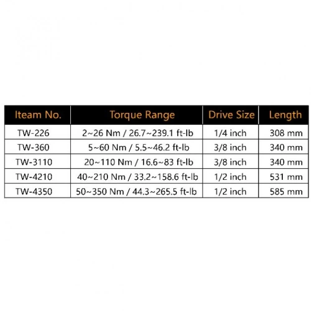 مفتاح شد عزم 1/2" 40-210 TOWER TW4210