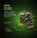 Battery Charger Electric 18 Volt CAT DXC4