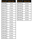 مفتاح مشترك 20 مم اوتوماتيك تايواني TOWER